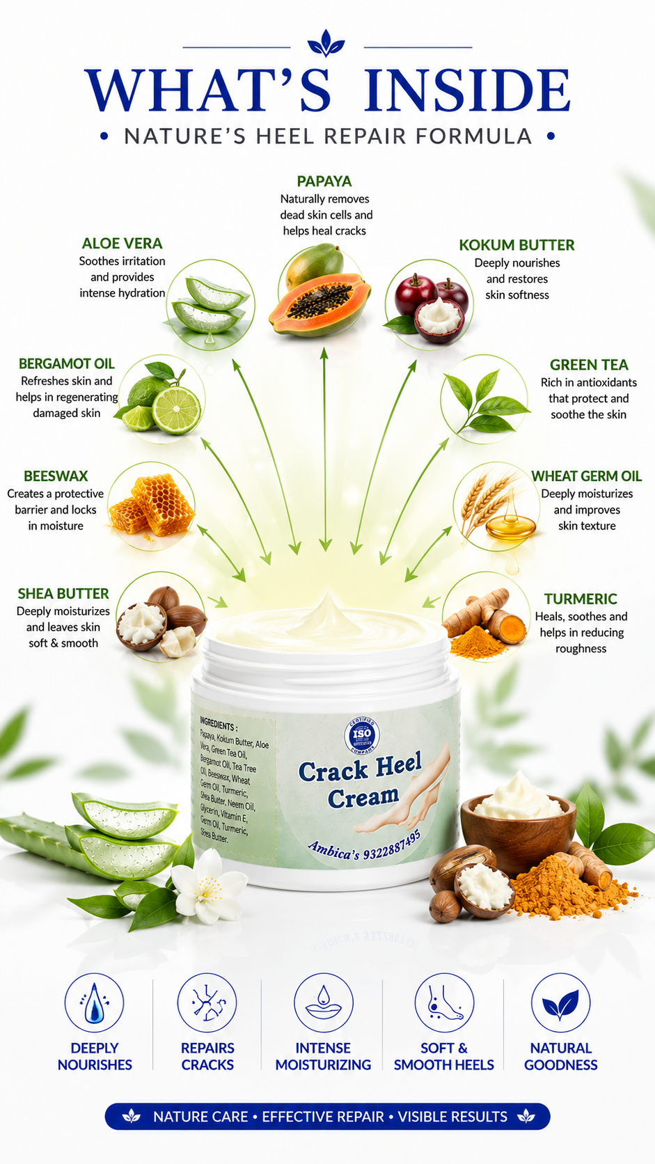 Crack Heel Cream - Image 3