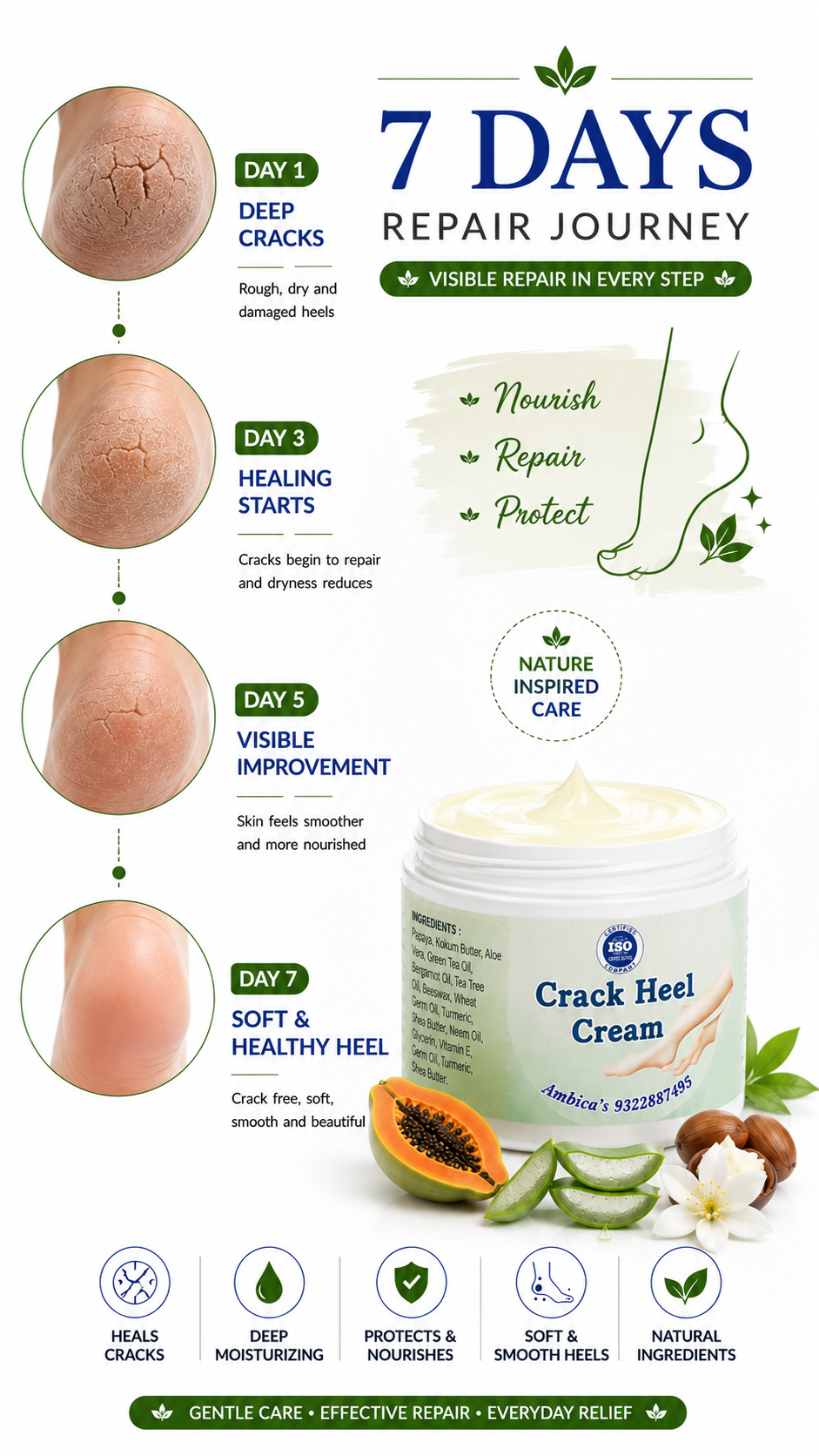 Crack Heel Cream - Image 2