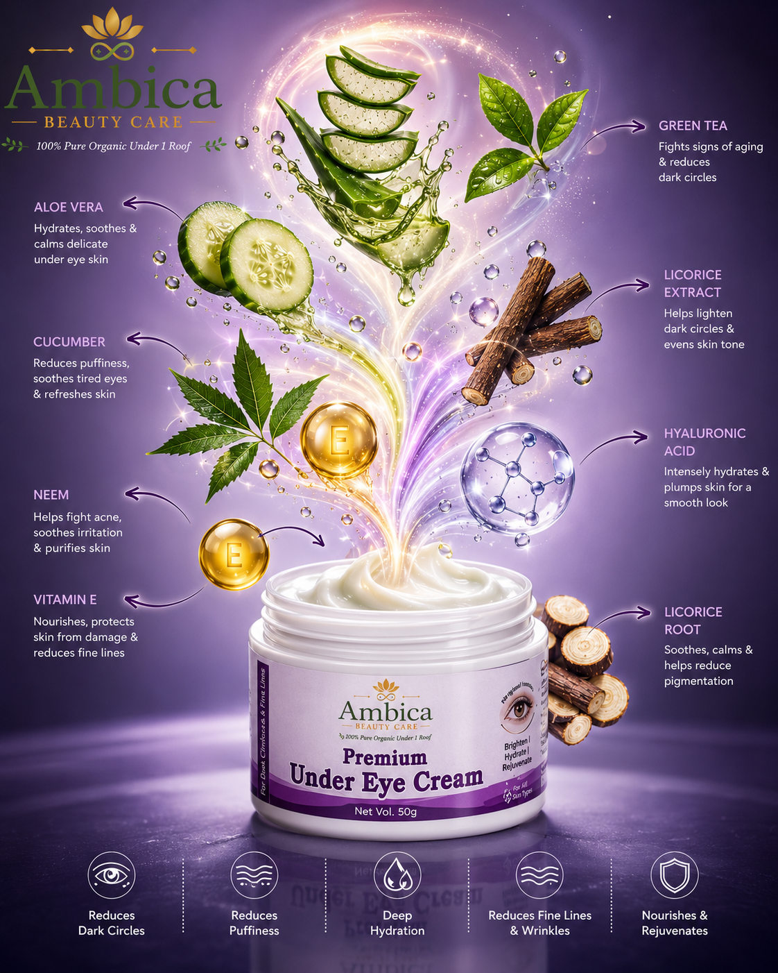 Premium Under Eye Cream - Image 2